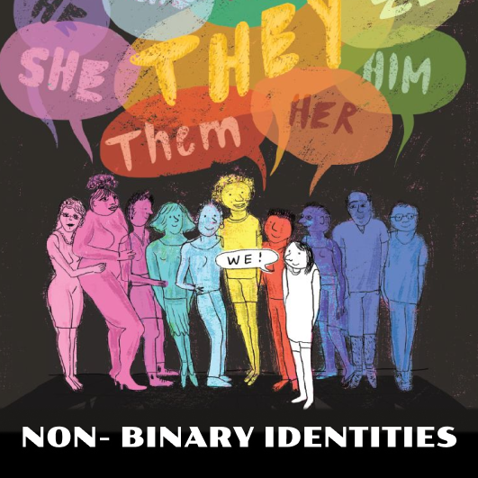 Non-Binary Identities